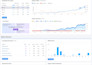 do website onpage, technical seo, website audit and keywords research